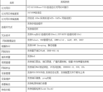 MIE-5008以太網(wǎng)交換機 太原華泰現(xiàn)貨促-華為 S5700S-52P-LI_太原交換機行情-中關(guān)村在線