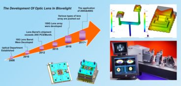 訊石研討會13家參展企業掠影，今日精彩繼續綻放